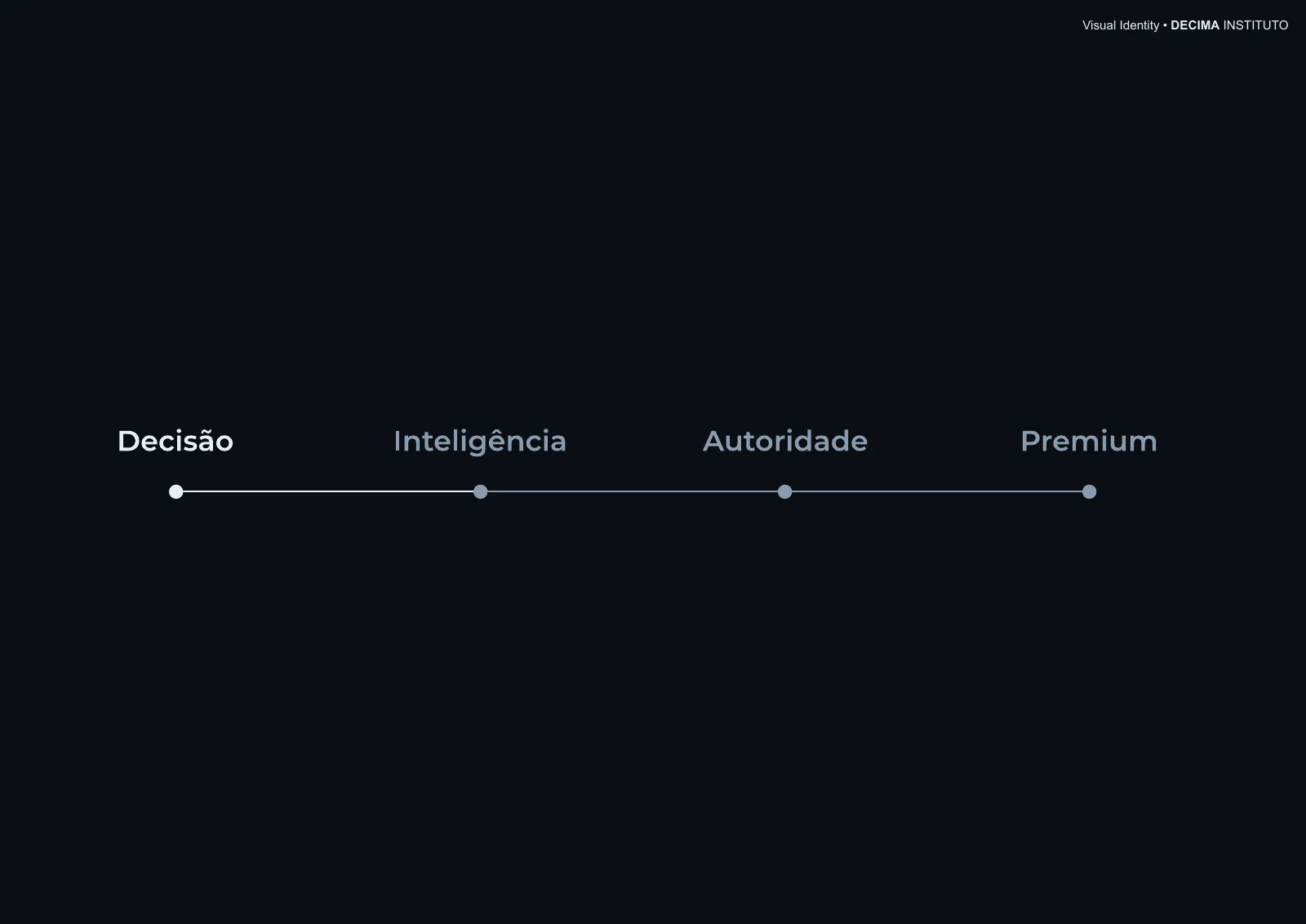 Decima Instituto, prancha 6 de 34