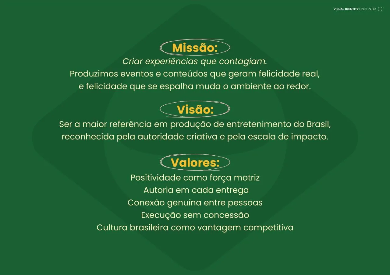Only in BR, prancha 5 de 32